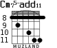 Cm75-add11 for guitar - option 3