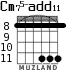 Cm75-add11 for guitar - option 1