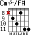 Cm75-/F# for guitar - option 4