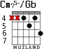 Cm75-/Gb for guitar - option 2