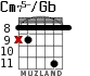 Cm75-/Gb for guitar - option 3