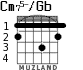 Cm75-/Gb for guitar