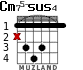 Cm75-sus4 for guitar - option 2