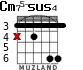 Cm75-sus4 for guitar - option 3