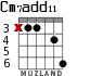 Cm7add11 for guitar - option 2