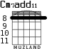 Cm7add11 for guitar - option 3