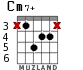 Cm7+ for guitar - option 3