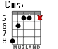 Cm7+ for guitar - option 4
