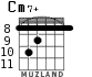 Cm7+ for guitar - option 6