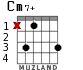 Cm7+ for guitar - option 1