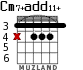 Cm7+add11+ for guitar - option 2