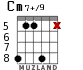 Cm7+/9 for guitar - option 2