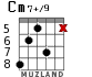 Cm7+/9 for guitar - option 3