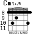 Cm7+/9 for guitar - option 4