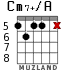 Cm7+/A for guitar - option 3