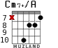 Cm7+/A for guitar - option 5
