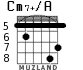 Cm7+/A for guitar - option 7