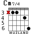 Cm7/4 for guitar - option 2
