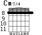 Cm7/4 for guitar - option 3