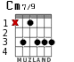 Cm7/9 for guitar - option 2