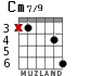 Cm7/9 for guitar - option 3