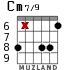 Cm7/9 for guitar - option 4