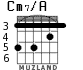 Cm7/A for guitar - option 2