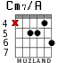 Cm7/A for guitar - option 3