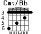 Cm7/Bb for guitar - option 2