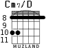 Cm7/D for guitar - option 1