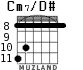 Cm7/D# for guitar - option 4