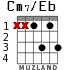 Cm7/Eb for guitar - option 2
