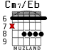 Cm7/Eb for guitar - option 3