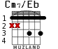 Cm7/Eb for guitar
