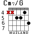 Cm7/G for guitar - option 3