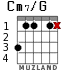 Cm7/G for guitar - option 7