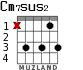 Cm7sus2 for guitar - option 2