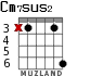 Cm7sus2 for guitar - option 3