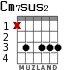 Cm7sus2 for guitar - option 1
