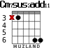 Cm7sus2add11 for guitar - option 2
