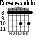 Cm7sus2add11 for guitar - option 4