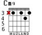 Cm9 for guitar - option 1