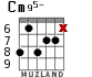 Cm95- for guitar - option 2