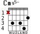 Cm95- for guitar - option 1