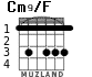 Cm9/F for guitar