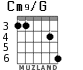 Cm9/G for guitar - option 3