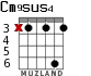 Cm9sus4 for guitar - option 3