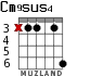 Cm9sus4 for guitar - option 4