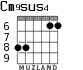 Cm9sus4 for guitar - option 6