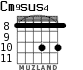 Cm9sus4 for guitar - option 7